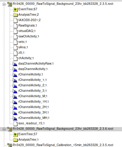 output_root_file